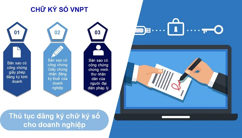 Thủ tục đăng ký và gia hạn chữ ký số VNPT ở HCM